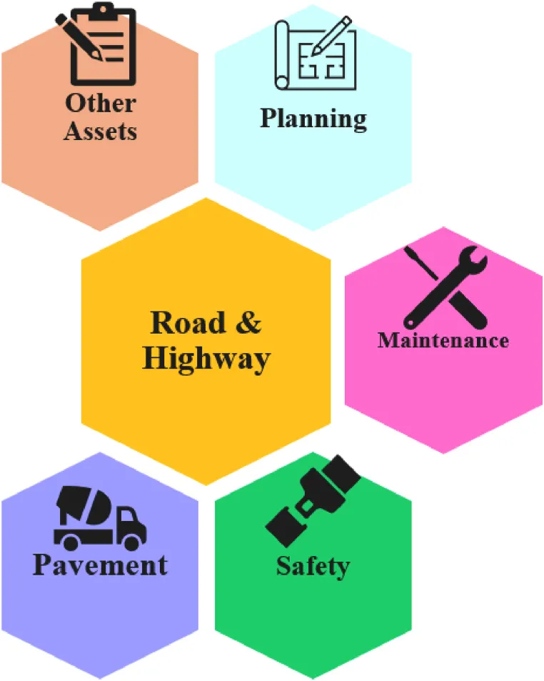 Free & Useful: Open-Source Tools Every Transport Planner Should Try
