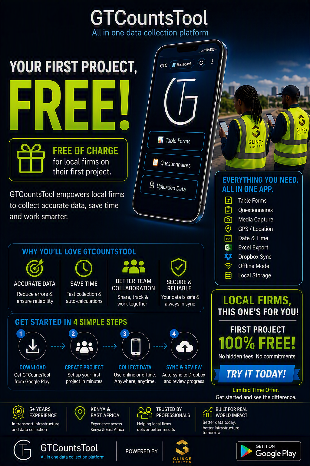 GTCountsTool digital data collection promotional poster