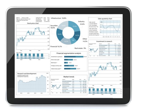 Strengthening Project Delivery Through Financial KPIs